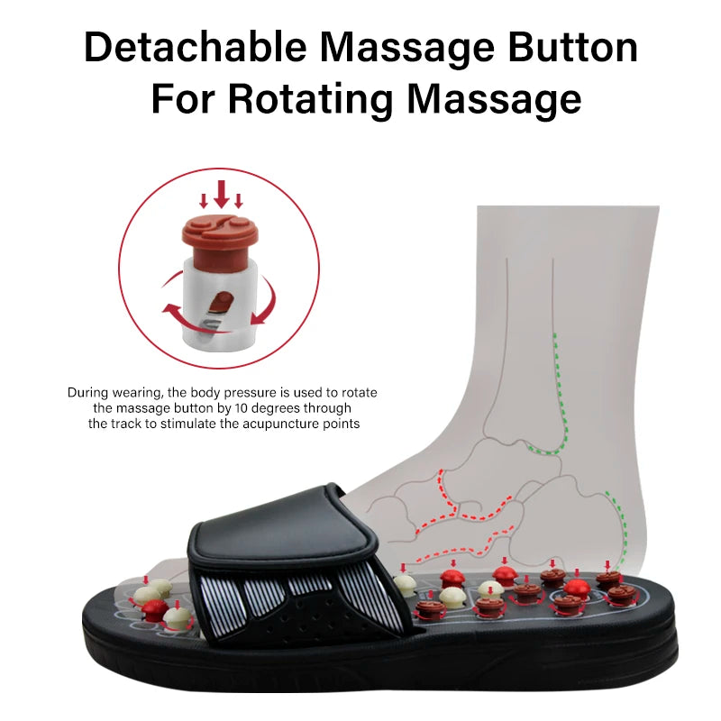 Feet Massage Slippers – STANDISE